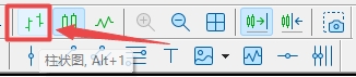 XM MT5上图表柱形图切换方式有哪些?