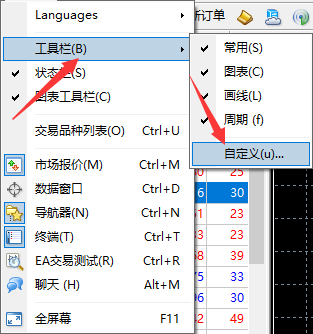 【XM交易平台】怎么自定义MT4上的工具栏