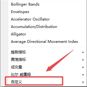 XM MT4上自定义指标怎么添加?
