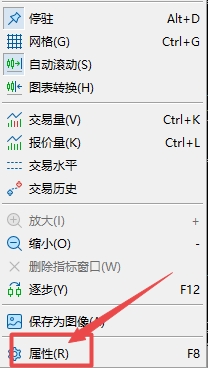 XM MT5上买卖价线怎么显示出来?