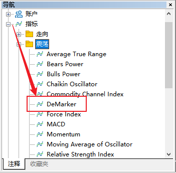 FXTM富拓MT5图表上怎么添加徳马克指标（Demarker）？
