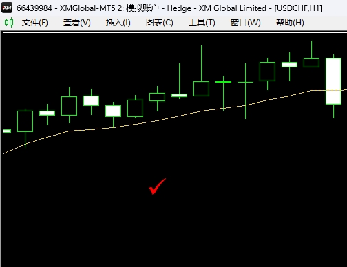 XM MT5上图表走势怎么设置为全屏?