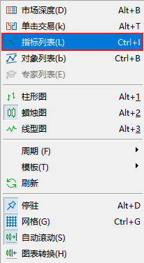 FXTM富拓MT5图表上徳马克指标（DeMarker）线颜色怎么修改？