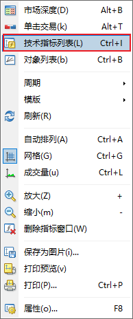 怎么在XM MT4图表上修改牛市力量指标（Bulls Power）的时间周期？