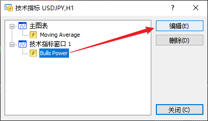 怎么在XM MT4图表上修改牛市力量指标（Bulls Power）的时间周期？