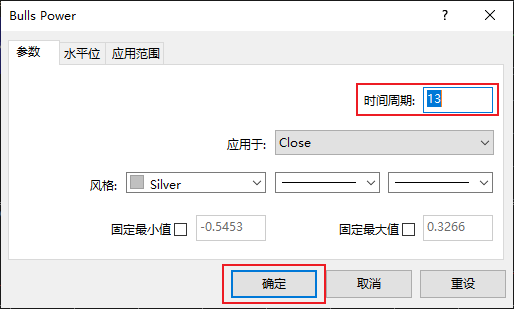 怎么在XM MT4图表上修改牛市力量指标（Bulls Power）的时间周期？
