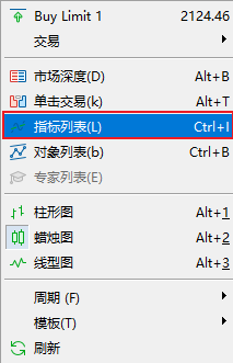 怎么在FXTM富拓MT5图表上删除徳马克指标（DeMarker）？