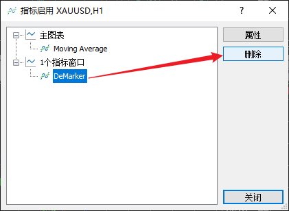 怎么在FXTM富拓MT5图表上删除徳马克指标（DeMarker）？