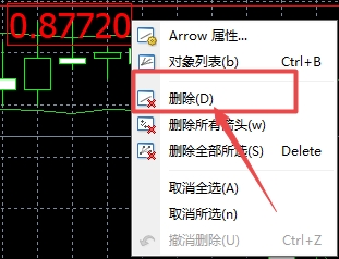 XM MT4上插入价格标签怎么删除? XM MT4上插入价格标签怎么删除?