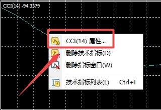 XM MT4上CCI指标应用时段怎么设置? XM MT4上CCI指标应用时段怎么设置?