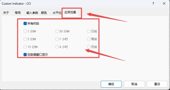 XM MT4上CCI指标应用时段怎么设置? XM MT4上CCI指标应用时段怎么设置?