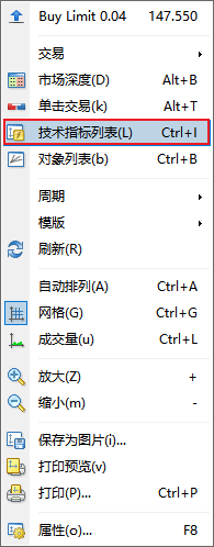 XM MT4图表上牛市力量指标（Bulls Power）怎么删除？