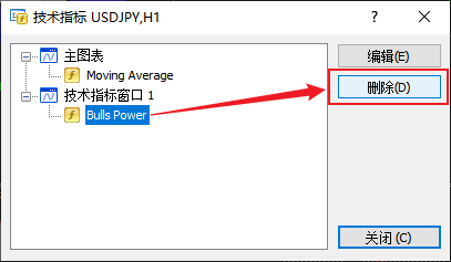 XM MT4图表上牛市力量指标（Bulls Power）怎么删除？