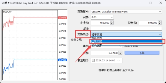 XM MT4上挂单交易怎么下单?