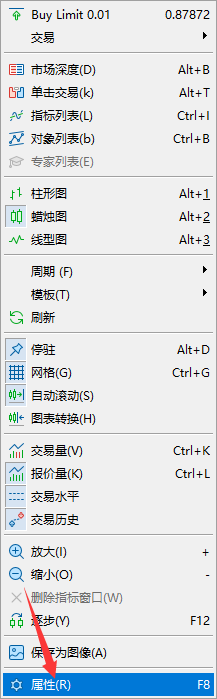 XM MT5上如何更改图表的背景颜色