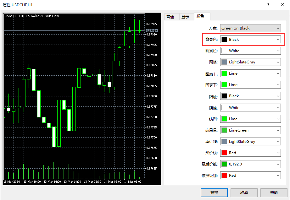 XM MT5上如何更改图表的背景颜色