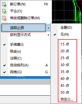 XM MT4图表上怎么给订单设置追踪止损？