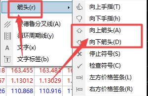 XM MT4中向上箭头怎么插入?