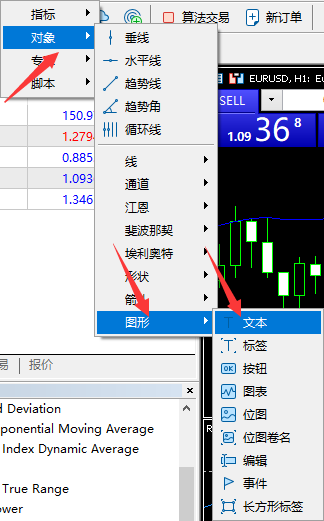 XM MT5图表上如何添加文字