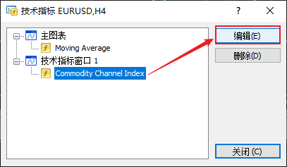 XM MT4图表上顺势指标（Commodity Channel Index）颜色怎么修改？