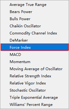 FXTM富拓MT5图表上强力指数（Force Index）怎么添加？