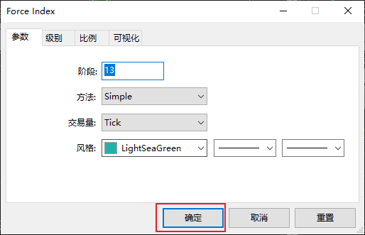 FXTM富拓MT5图表上强力指数（Force Index）怎么添加？