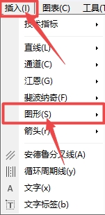 XM MT4上怎么插入三角形?