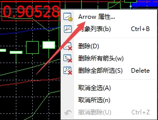 XM MT4上左价格标签颜色怎么更改?