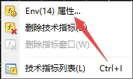 XM MT4上Envelopes指标水平位值怎么添加?