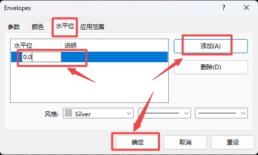 XM MT4上Envelopes指标水平位值怎么添加?