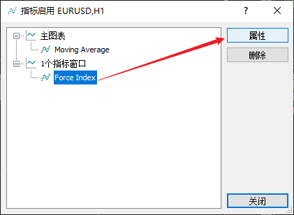 怎么在富拓MT5图表上修改强力指数（Force Index）的计算方法？