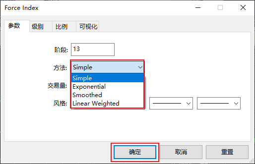 怎么在富拓MT5图表上修改强力指数（Force Index）的计算方法？