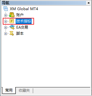 XM MT4图表上德马克指标（DeMarker）怎么添加？