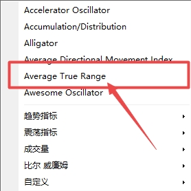 XM MT4上ATR指标怎么添加?
