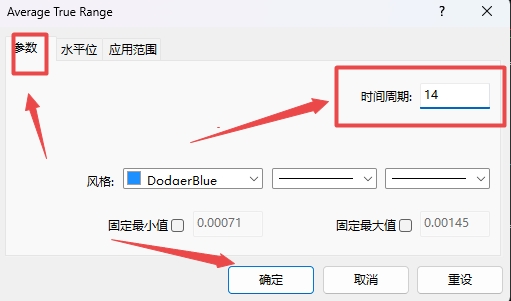 XM MT4上ATR指标时间周期怎么修改?