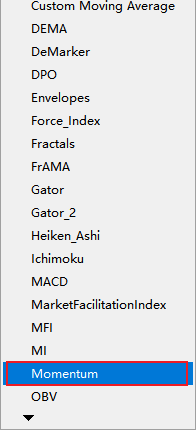 如何在FXTM富拓MT5图表上添加动量指标（Force Index）？
