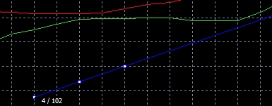 XM MT4上江恩线如何插入? XM MT4上江恩线如何插入?