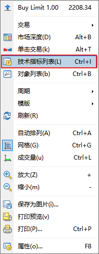 XM MT4图表上的德马克指标（DeMarker）应该如何删除？