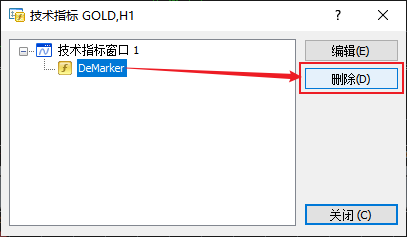 XM MT4图表上的德马克指标（DeMarker）应该如何删除？