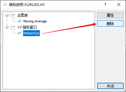 怎么删除FXTM富拓MT5图表上的动量指标（Momentum）？