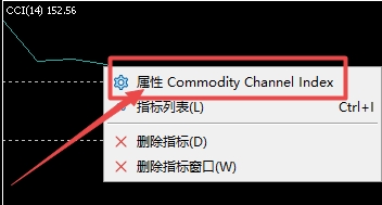 XM MT5上CCI指标级别怎么增加?