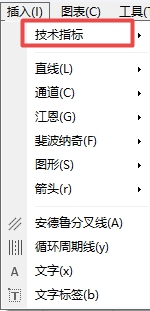 XM MT4上震荡指标怎么添加? XM MT4上震荡指标怎么添加?