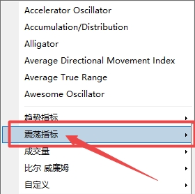XM MT4上震荡指标怎么添加? XM MT4上震荡指标怎么添加?