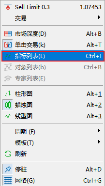 FXTM富拓MT5图表上随机震荡指标（Stochastic Oscillator）的信号线颜色怎么修改？