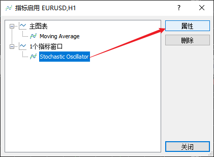 FXTM富拓MT5图表上随机震荡指标（Stochastic Oscillator）的信号线颜色怎么修改？