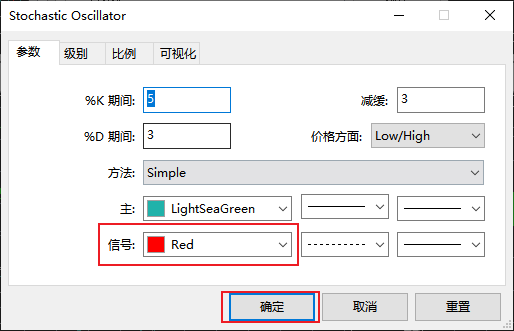 FXTM富拓MT5图表上随机震荡指标（Stochastic Oscillator）的信号线颜色怎么修改？