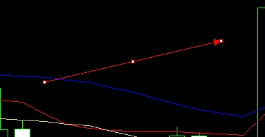 XM MT5图表上箭头线怎么插入?