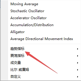 XM MT4上BOLL技术指标在哪插入?