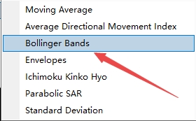 XM MT4上BOLL技术指标在哪插入?