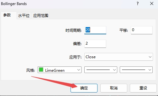 XM MT4上BOLL技术指标在哪插入?